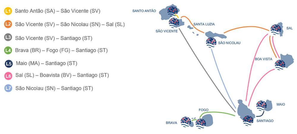 B&B Salinas Boa Vista Wifi Free 萨尔雷 外观 照片